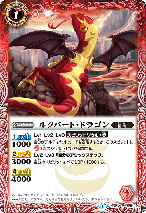 種類:Spirit/顏色:紅/造型:寺島慎也/插圖:藤岡八房
