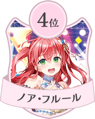 ノア・フルール
