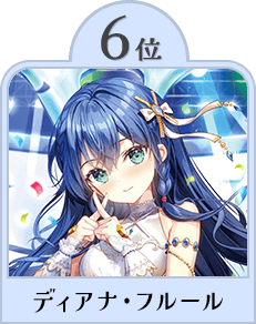ディアナ・フルール