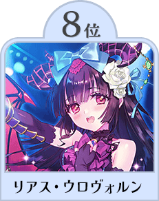 リアス・ウロヴォルン
