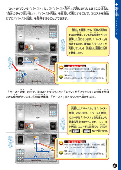 第1章 ゲームの進行